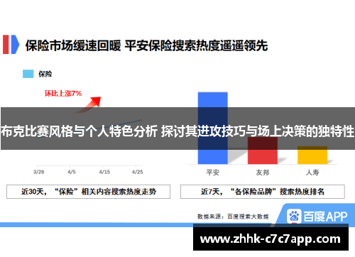 布克比赛风格与个人特色分析 探讨其进攻技巧与场上决策的独特性