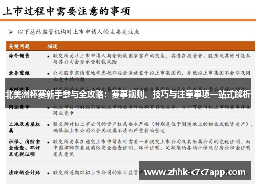 北美洲杯赛新手参与全攻略：赛事规则、技巧与注意事项一站式解析