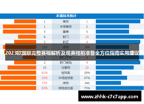 2023欧国联完整赛程解析及观赛提前准备全方位指南实用建议 2023欧国联完整赛程解析及观赛提前准备全方位指南实用建议