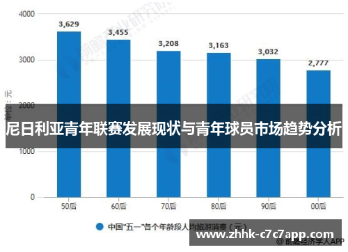 尼日利亚青年联赛发展现状与青年球员市场趋势分析 尼日利亚青年联赛发展现状与青年球员市场趋势分析