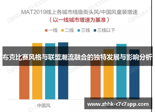 布克比赛风格与联盟潮流融合的独特发展与影响分析