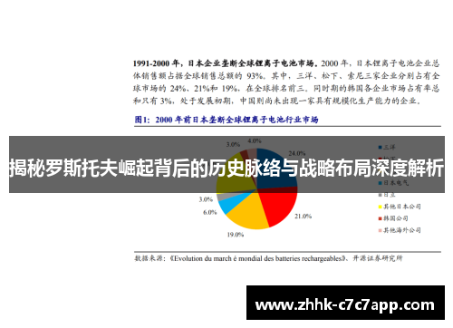 揭秘罗斯托夫崛起背后的历史脉络与战略布局深度解析