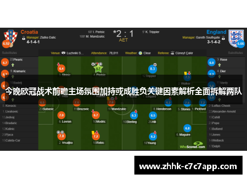 今晚欧冠战术前瞻主场氛围加持或成胜负关键因素解析全面拆解两队 今晚欧冠战术前瞻主场氛围加持或成胜负关键因素解析全面拆解两队