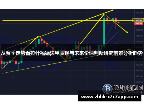 从赛季走势看拉什福德法甲表现与未来价值判断研究前景分析趋势