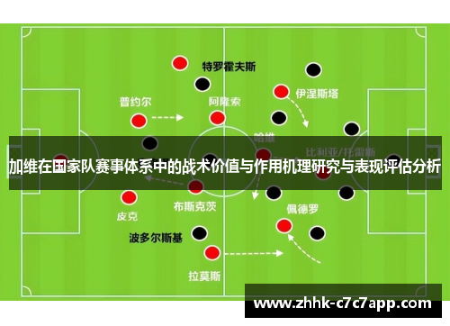 加维在国家队赛事体系中的战术价值与作用机理研究与表现评估分析