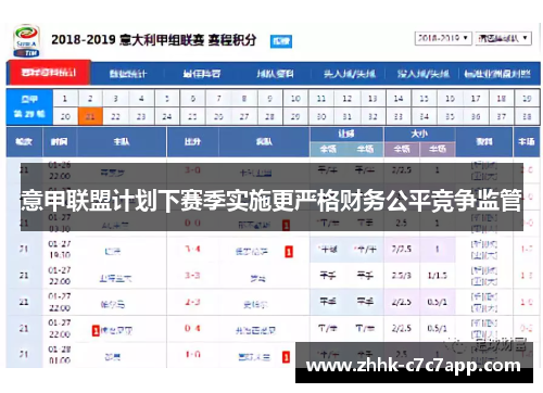 意甲联盟计划下赛季实施更严格财务公平竞争监管