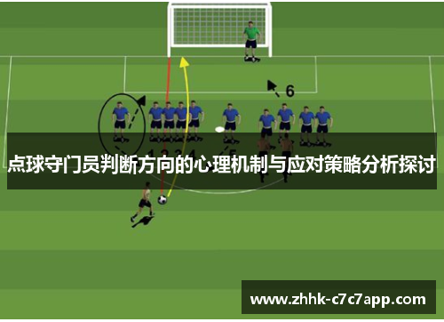 点球守门员判断方向的心理机制与应对策略分析探讨 点球守门员判断方向的心理机制与应对策略分析探讨