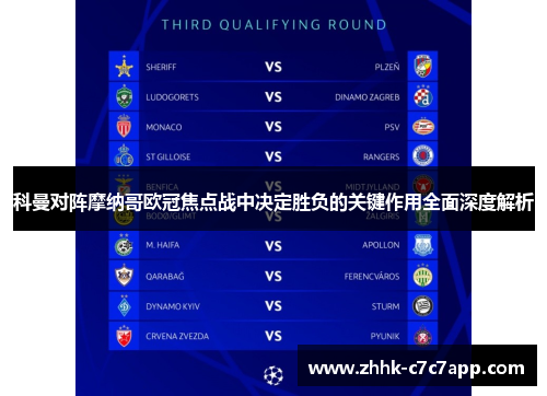 科曼对阵摩纳哥欧冠焦点战中决定胜负的关键作用全面深度解析