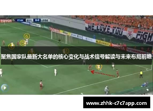 聚焦国家队最新大名单的核心变化与战术信号解读与未来布局前瞻