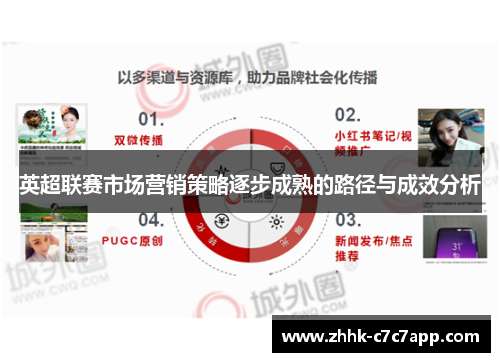 英超联赛市场营销策略逐步成熟的路径与成效分析