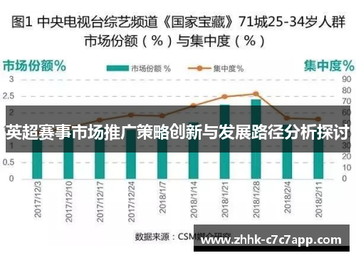英超赛事市场推广策略创新与发展路径分析探讨