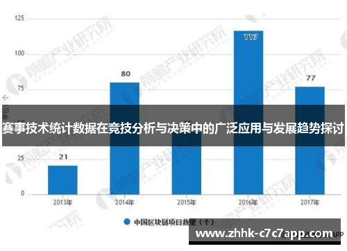 赛事技术统计数据在竞技分析与决策中的广泛应用与发展趋势探讨
