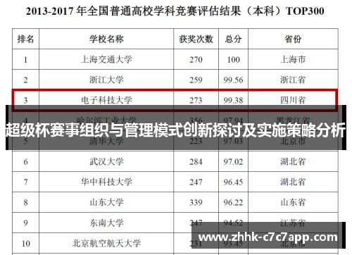 超级杯赛事组织与管理模式创新探讨及实施策略分析 超级杯赛事组织与管理模式创新探讨及实施策略分析
