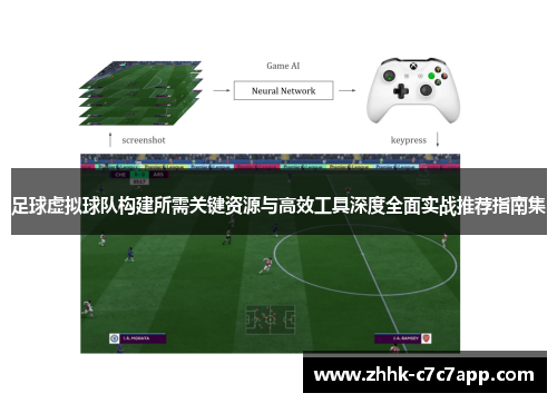足球虚拟球队构建所需关键资源与高效工具深度全面实战推荐指南集